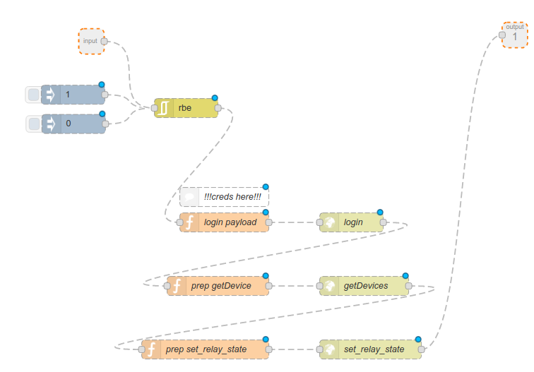 add-input-output-to-subflow.png